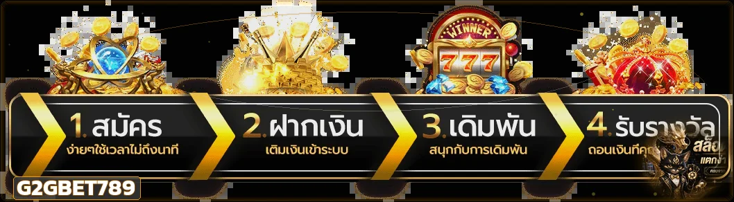 ขั้นตอนสมัคร ฝาก เล่น และตรวจรางวัลบน G2GBET789